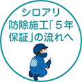 シロアリ防除施工「5年保証」の流れへ